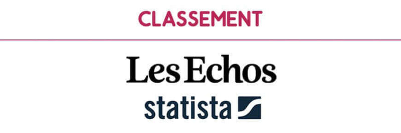 Couteauxduchef parmi les 500 entreprises les plus dynamiques de France
