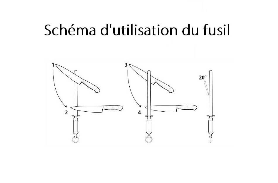 Fusil à aiguiser ovale DICK DIAMANT 25cm