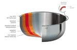 Sautoir Cristel Castel'Pro en acier inoxydable 18/10 5 ply avec 2 anses fixes + couvercle en verre