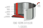Set de 3 casseroles Cristel Casteline Amovible en inox 16 à 20cm - Poignée incluse