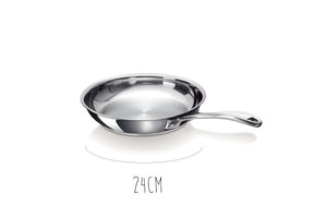 Menu image categorie #1576