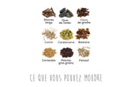 Moulin à poivre long manuel Peugeot Isen en bois et inox 16cm