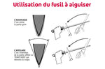 Fusil à aiguiser Kyocera mèche céramique de 23 cm pour couteaux acier